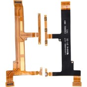 Resim feifei Sony Xperia Xa On Off Yan Ses Filmi-(5775) - HBY7488-7663 