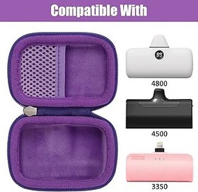 Resim Khanka iWALK Mini Taşınabilir Şarj Cihazı 4800/4500/3350mAh ve Şarj Kablosu için Sert Seyahat Çantası, Ultra Kompakt Güç Bankası Kutusu (Mor, Sadece Kılıf) 
