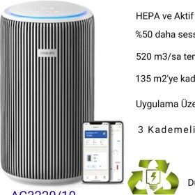 Resim Philips Hava Temizleyici 3200 Serisi - Hepa Nanoprotect + Aktif Karbon Filtre, Cadr 520M³/SA 135M² Alerji Hastaları Için, Ultra-Sessiz, Akıllı ve Enerji Verimli, Gümüş (AC3220/10) 