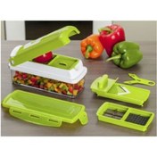 Resim Tv Ürünü Nicer Dicer Plus Doğrayıcı Tv Ürünü Nicer Dicer Plus Doğrayıcı