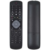 Resim Philips 58Puk6809/12 Smart Led Tv Kumandası 