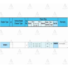 Resim RIK 26025-STD Segman Carry 98-02 1.3 74.00Mm G13B Std (Gaz Nitrit Kaplama) Takım 