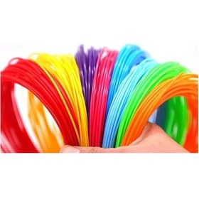 Resim Pla Filament 10 Renk 5 Metre Toplam 50m. 