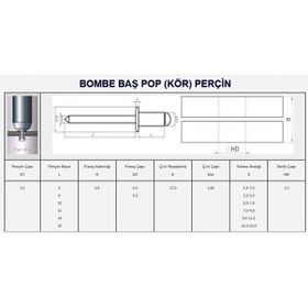 Resim 3 Alüminyum Pop (Kör) Perçin 100 Adet 