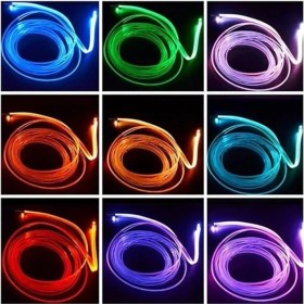 Resim CetKing Içi Atmosfer Ambiyans LED Neon Rgb Ip Neon App Kontrollü 5 Parça 