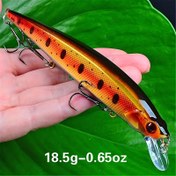 Resim 1 adet Gerçekçi 3D Gözler Minnow Yapay Sert Yem - #6 Üçlü Kanca ile Yüzen Tasarım, 14cm (5.51 ") Uzunluk ve 18.5g Ağırlık, Daha Fazla Balık Yakalamak için Canlı Wobbler Balıkçılık Yemi 