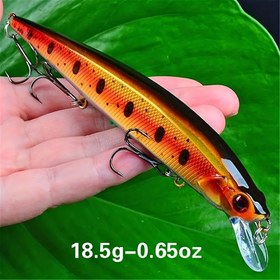 Resim 1 adet Gerçekçi 3D Gözler Minnow Yapay Sert Yem - #6 Üçlü Kanca ile Yüzen Tasarım, 14cm (5.51 ") Uzunluk ve 18.5g Ağırlık, Daha Fazla Balık Yakalamak için Canlı Wobbler Balıkçılık Yemi 