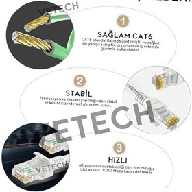 Resim 10 Metre Ethernet Kablosu Fabrikasyon Internet Kablo Network Ağ Kablosu 
