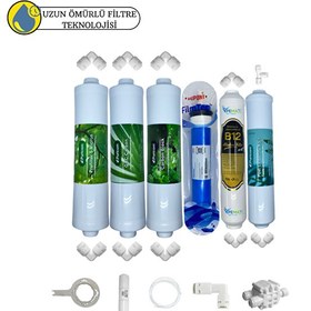 Resim Pemax Water Solutions Puricom Kapalı Kasa Su Arıtma Cihazlarına Sertifikalı 6'lı Filmtec Dupon Mebran B12 Alkalili 