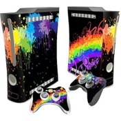 Resim Aircraft Jzcat Xbox360 Konsol Tam Gövde Çıkartması Ve Kavrama Çıkartması-tn-xbox 360-0253 