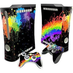 Resim Aircraft Jzcat Xbox360 Konsol Tam Gövde Çıkartması Ve Kavrama Çıkartması-tn-xbox 360-0253 