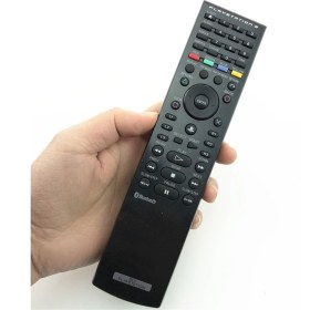 Resim Sony Ps3 Bd Remote Control Renewed 