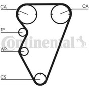 Resim Contı Ct929 - Triger Kayışı 143 260 Landrover Freelander 96-06 M 
