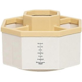 Resim Ganzhoushop Basit Modern Büyük Kapasiteli Ofis Masaüstü Depolama Kalemlik, Renk: Sarı Döner 