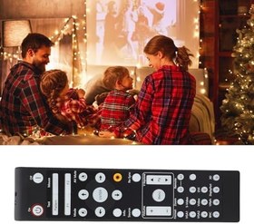 Resim Goshyda Optoma Projektör Için Yedek Uzaktan Kumanda BR-3070L EH505 EH415 EH503 EH415 ZU510T EH515T W505 W515 X515 X600 X605 vb. Projektör Uzaktan Kumanda, Enerji Tasarrufu 