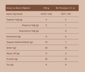 Resim SAF Nutrition Peanut Protein Bar Fıstık Ezmeli Çikolata 50g (Tekli) 