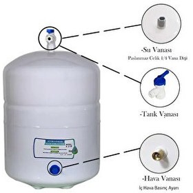 Resim Sulook Antibakterial Su Arıtma Tankı 8 LT 2.2 Galon 