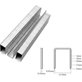 Resim Meite 8016B Havalı Zımba Tabancası 21GA 