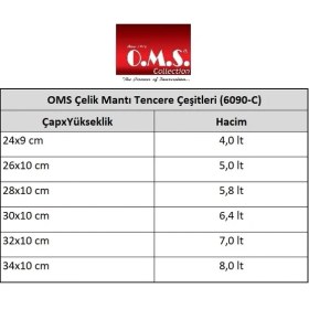 Resim Oms Collection 6090-C - 6 Parça Paslanmaz Çelik, Cam Kapaklı 34x10 Cm - 8 Litre Buharlı Pişirici, Mantı Tenceresi 