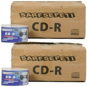 Resim Boş Cd-R 700 Mb 80 Min – 1 Koli 600 Adet 50’Lik Paket 