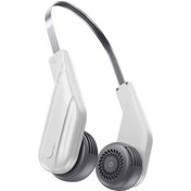 Resim Taşınabilir Boyun Fanı Eller Serbest Yapraksız Fan 4406 Beyaz 