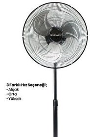 Resim GOLDMASTER Vortex Bakır Motorlu 18 inch Salınımlı Hız Ayarlı Endüstriyel Ayaklı Vantilatör 