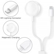 Resim Watch Serisi İçin 2 In 1 Kablosuz Şarj Cihazı 8 7 6 5 1 2 3 4 İphone Uyumlu 14 14 Pro Max İçin Usb Manyetik Şarj Kablosu 