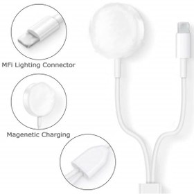 Resim Watch Serisi İçin 2 In 1 Kablosuz Şarj Cihazı 8 7 6 5 1 2 3 4 İphone Uyumlu 14 14 Pro Max İçin Usb Manyetik Şarj Kablosu 