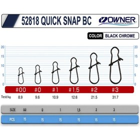 Resim Owner 52818 Quick Snap Rapala Klipsi 2 