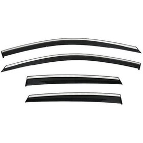 Resim Renault Kadjar İçin Uyumlu Cam Rüzgarlığı 2015+ 