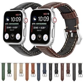 Resim iOS Uyumlu Watch Ultra 49mm & Watch Ultra 2 49mm / Serisi 9 & 8 & 7 45mm / Se 3 & Se 2 & 6 & Se & 5 2 & Akıllı Saat Aks. 47882107 