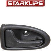 Resim Renault Megane 1 Kapı İç Açma Kolu Sol 