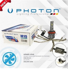 Resim Photon 12V H15 Csp Led Xenon Far Ampul Seti 6000K 9500 Lümen Canb 
