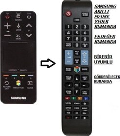 Resim Samsung 43" TU7000 Crystal UHD 4K Smart Tv Uyumlu Akıllı Kumanda Çoğalan