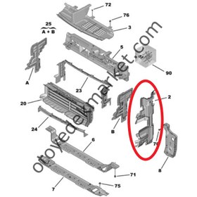 Resim Peugeot 3008 (2016-2023) Ön Panel Sol Yan Bakaliti (Orijinal) 