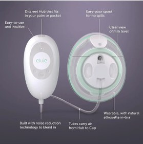 Resim Stride Tekli Elektrikli Göğüs Pompası Sessiz, 10 Seviye, 150 ml Kapasiteli 