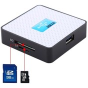 Resim Usb 3.0 All-1 Arada Kart Okuyucu, Süper Speed 5gbps, Destek Cf / Sd / Tf / M2 / Xd Kart Beyaz 