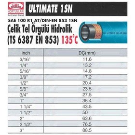 Resim 3'' Yüksek Basinç Hidrolik Hortum Ts En 853 1Sn - 3.4 Metre 
