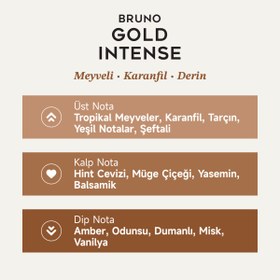 Resim Mad Parfüm Bruno Gold Intense 100 ml Erkek Parfüm | Meyveli . Karanfil . Derin 