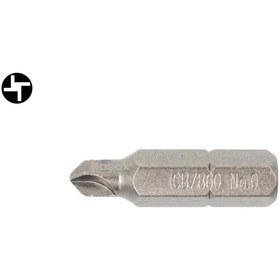 Resim Ceta Form TorqSet Uçlu No 0 x 25 MM Bits Cb860 