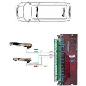 Resim Zabıta Tepe Lambası Expert E-122-385 - 123 cm 