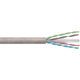 Resim Cat6 Kablo 2 Metre Gri Jaksız 