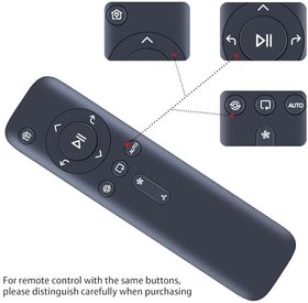 Resim Eureka Groove robot elektrikli süpürge için uygun yedek uzaktan kumanda 