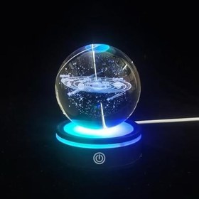 Resim USB'li Gezegenler Tasarımlı Dönen Cam Küre 