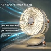 Resim 2025 USB Şarj Edilebilir Küçük Fan, LED Moda Gece Işığı, Uzun Pil Ömrü ve Güçlü Rüzgar Gücü, Serin ve Rahat Tutun, Karavan Kampı, Piknik, Dış Mekan Sporları Koşu için Uygun, Ofis Seyahat Hediyesi, Yazın Okula Dönüş Temel Malzemeleri 
