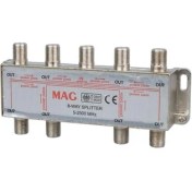 Resim 5-2500 1/8 Uydu Dağıtıcısı Splitter MG-1511 