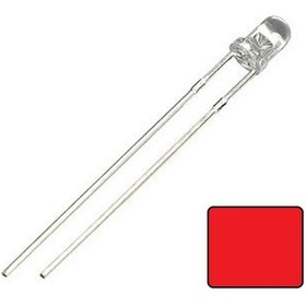 Resim 3Mm Şeffaf Kırmızı Led - 10'Lu Paket 