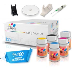 Resim Goprint Hp 704 Siyah-renkli Uyumlu Kartuş Dolum Seti 