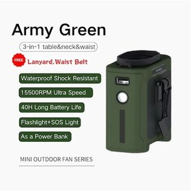 Resim Goldenqian 10000 Mah Giyilebilir Boyun Fanı Sos Işık İle 40 H Kişisel Hava Soğutucu 5 Hız Bel Fanı Açık Spor Seyahat Kamp İçin Green 