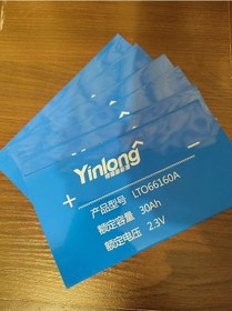 Resim Vse Dla Lto Terma Titanat 236398153 